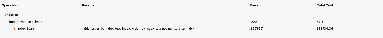 [PostgreSQL] Index-Only 스캔과 Covering 인덱스, Index-only스캔의 효율적인 사용