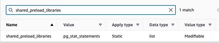 [PostgreSQL] RDS 쿼리 성능 분석 방법 : pg_stat_statements 설치, 고려사항 및 주요 지표